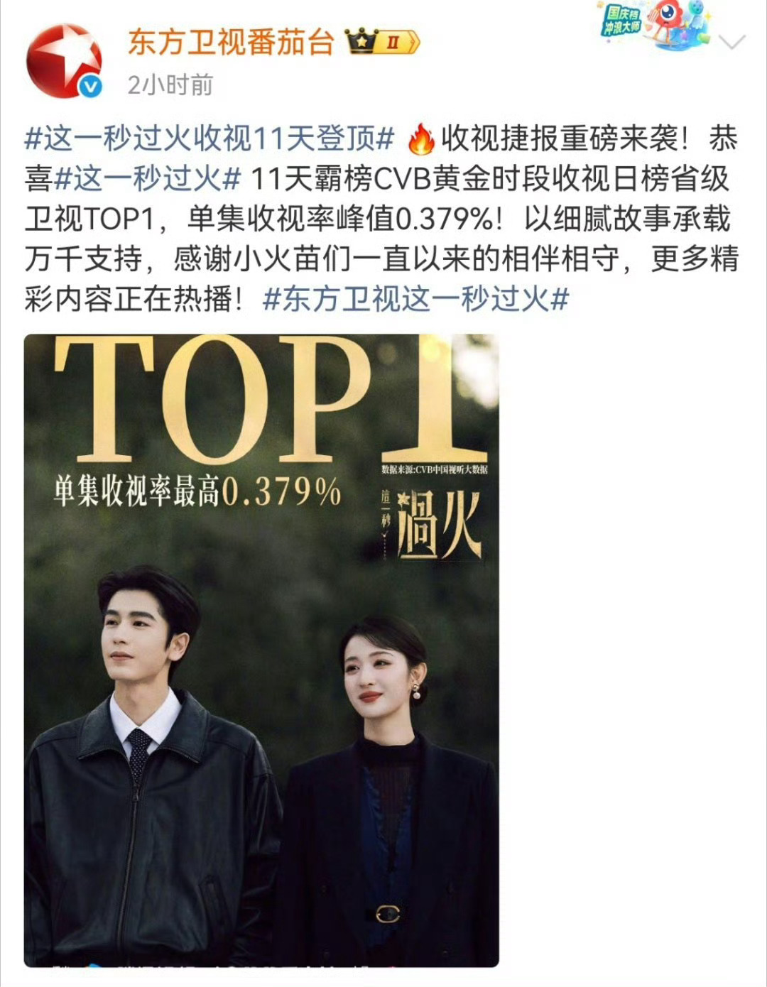 御廷谣这一秒过火CVB收视率这一秒过火御廷谣CVB收视率同期上星剧集《这一秒过火