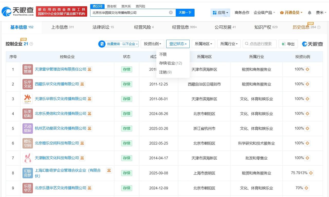 乐华娱乐商业版图盘点

乐华娱乐实际控制21家企业乐华娱乐2025年收入破9亿