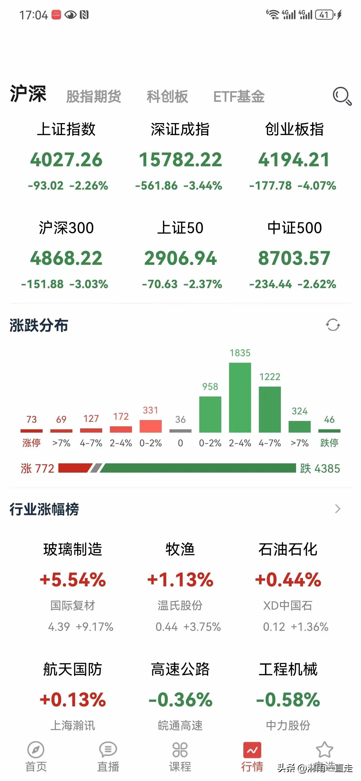 今年的股市太不正常了，妥妥的指数牛市，个股熊市。往年的股市和个股走势基本相同，指