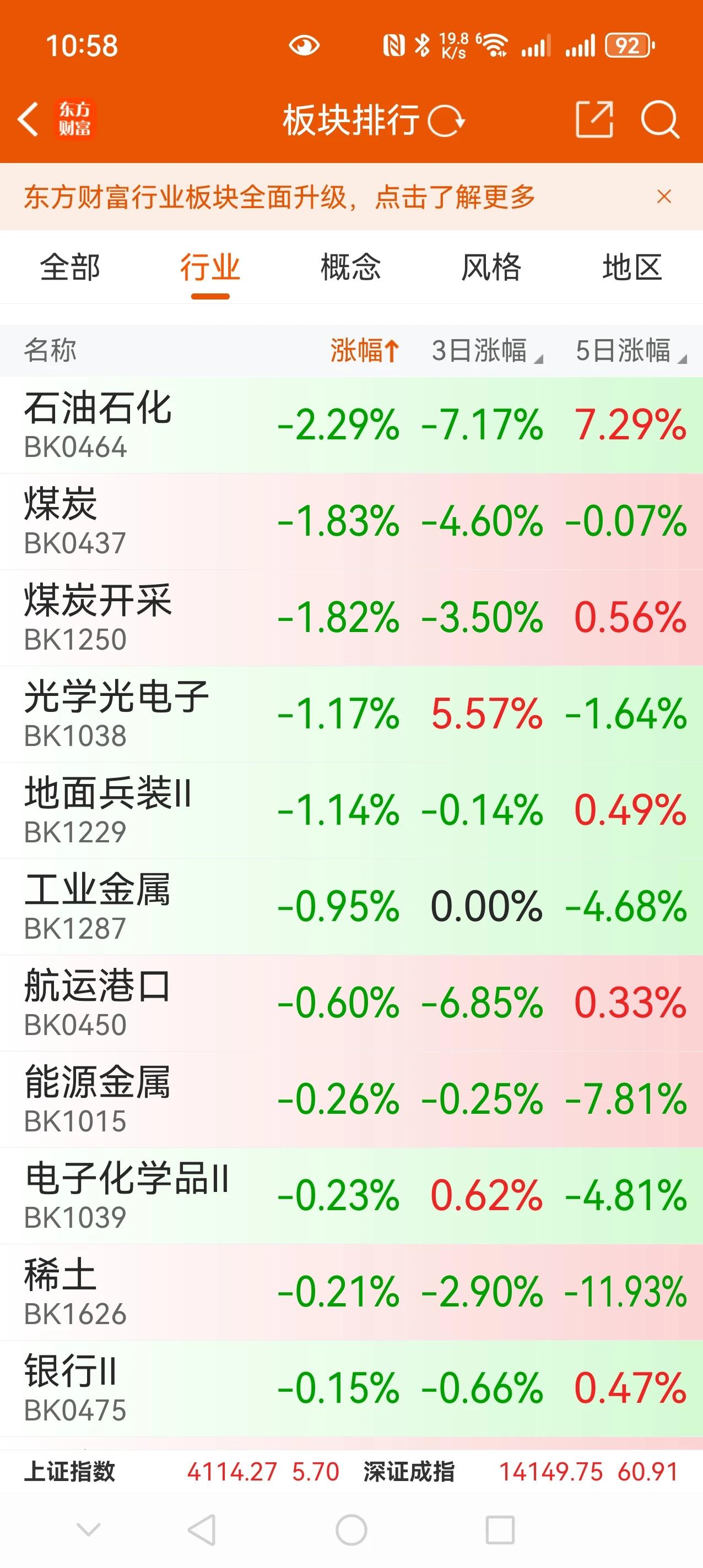 A股市场总体印象：市场情绪进一步修复，电网设备极强，普涨格局形成，沪综指重返41