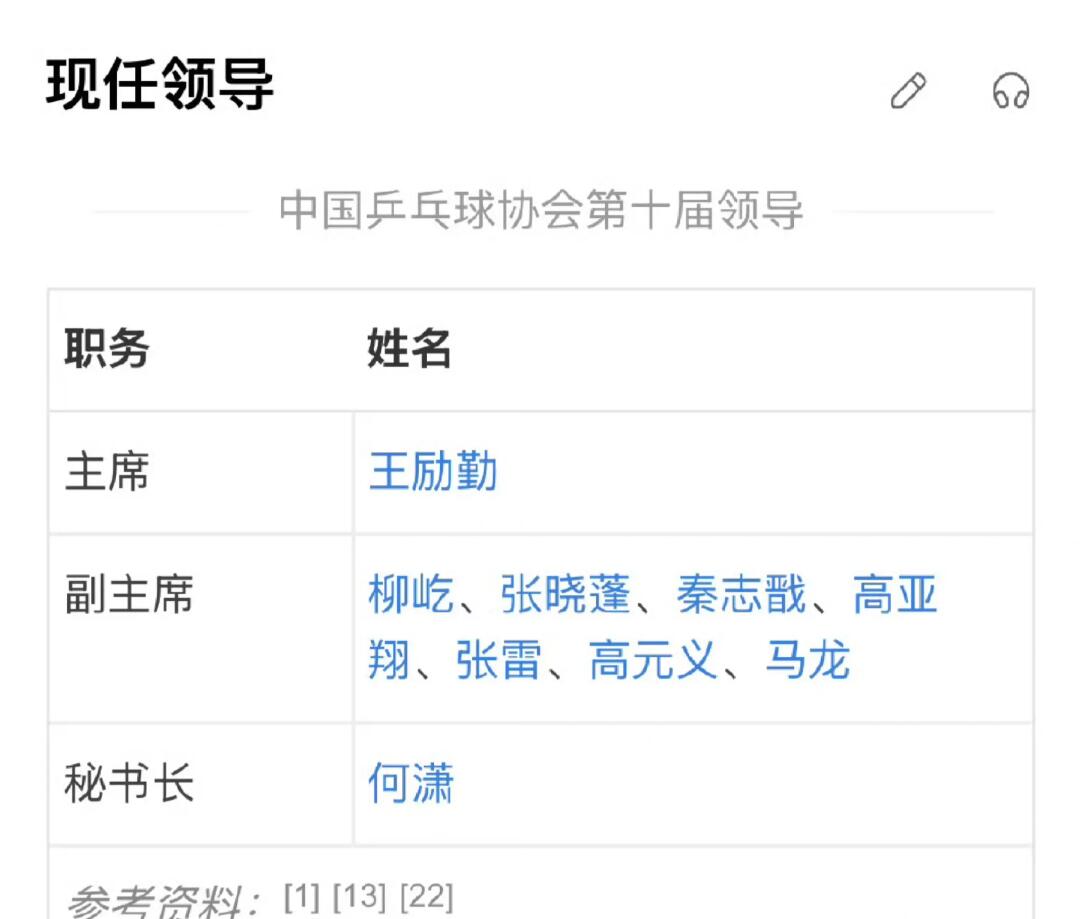 完整名单是这样的