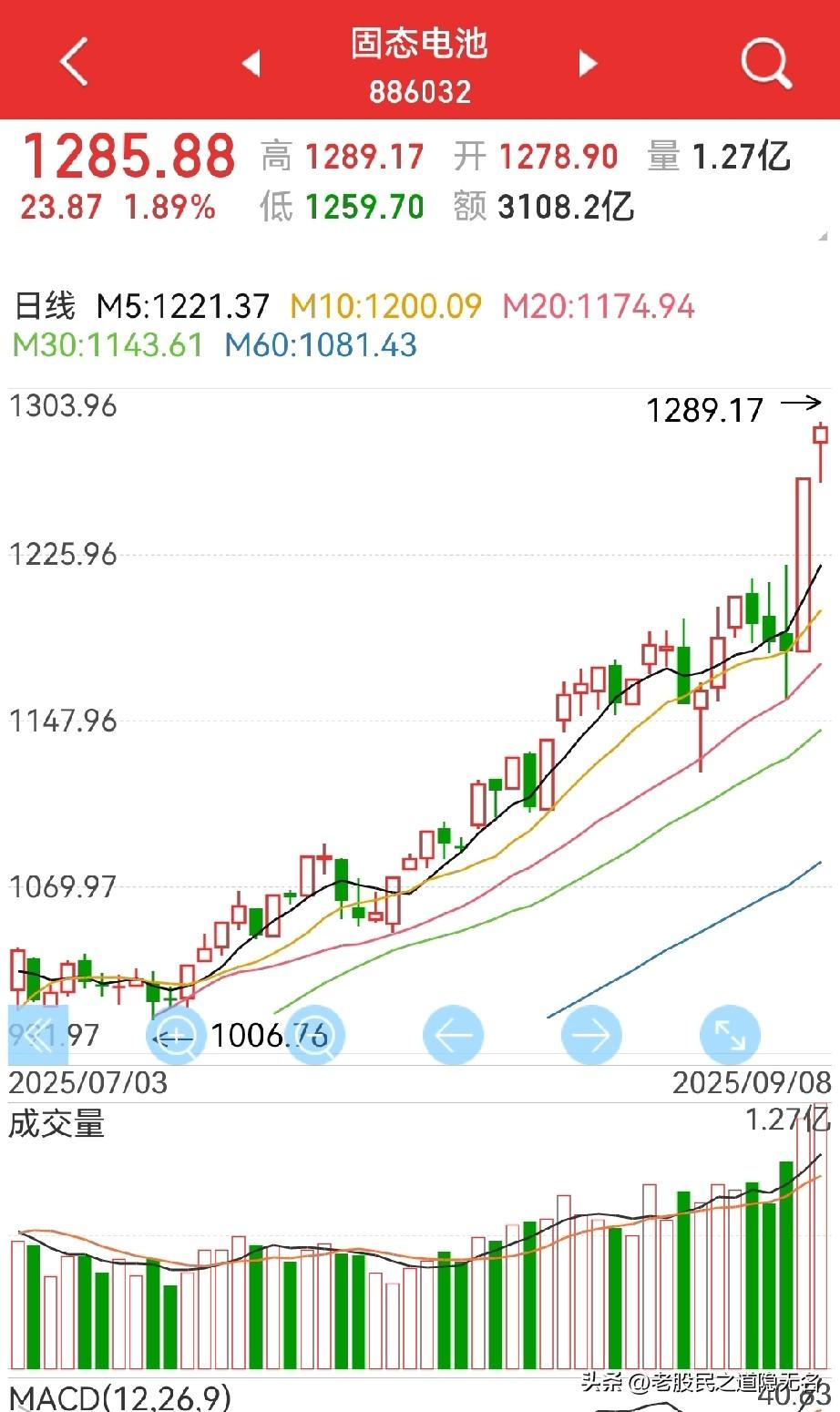 电池，还能拿着吗？
个人认为还可以坚持几天，
因为：

1，老股民前面提到的几个
