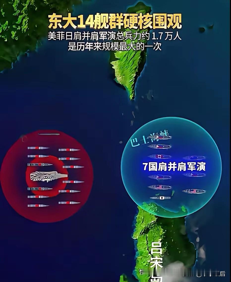 关公面前耍大刀！这次美日菲军演丢人现眼了！美日菲等7国军演，原本想以近年来最大规