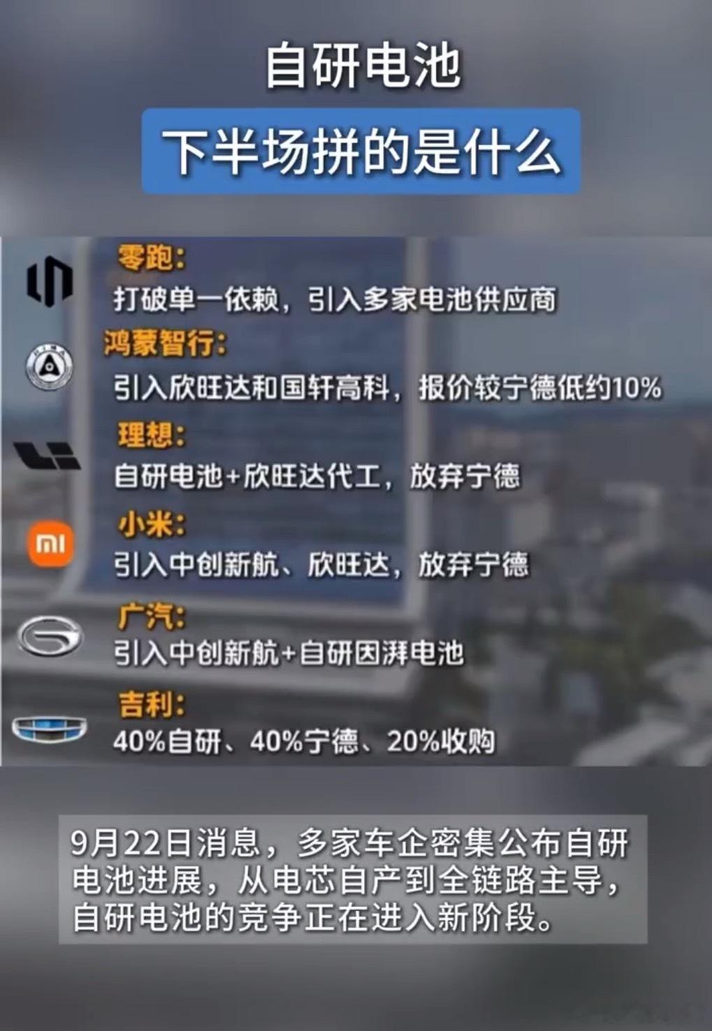 现在车企搞自研电池，已经不只是单纯炫技术参数了。大家思路也不一样，像吉利就是混合