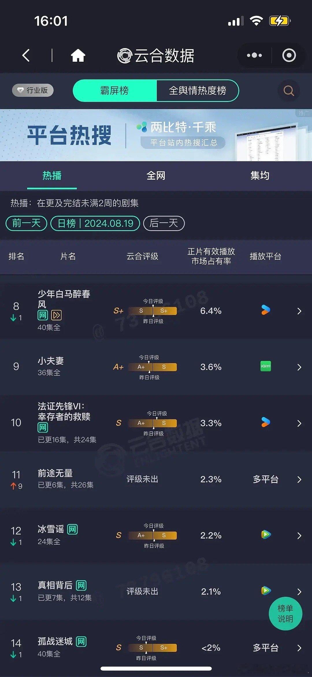 白宇演技是可以的，但是真体寒咖 ​​​