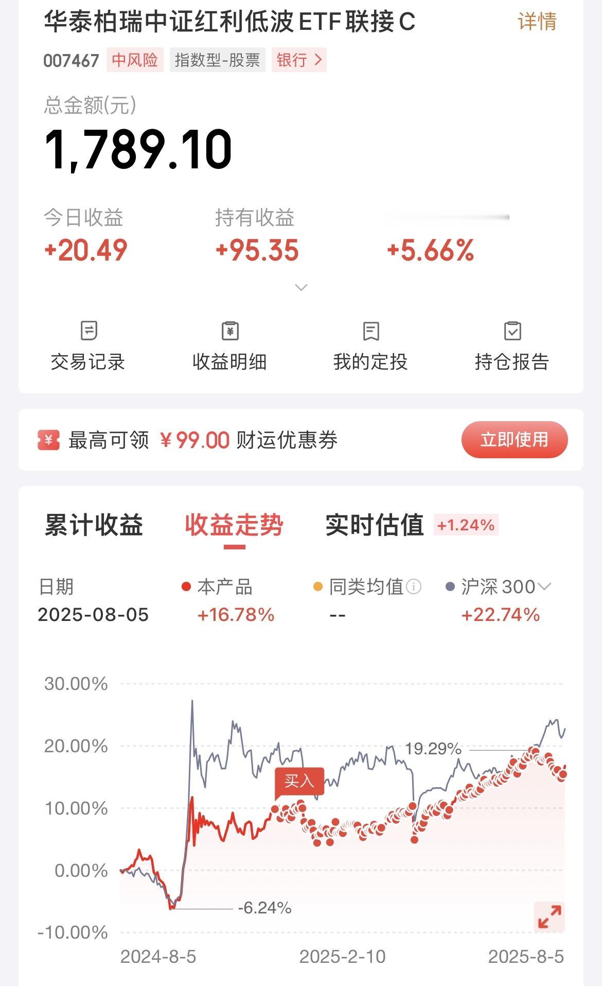 每天10元定投红利低波指数，已坚持147天，说一下感受。

定投最重要的就是要选