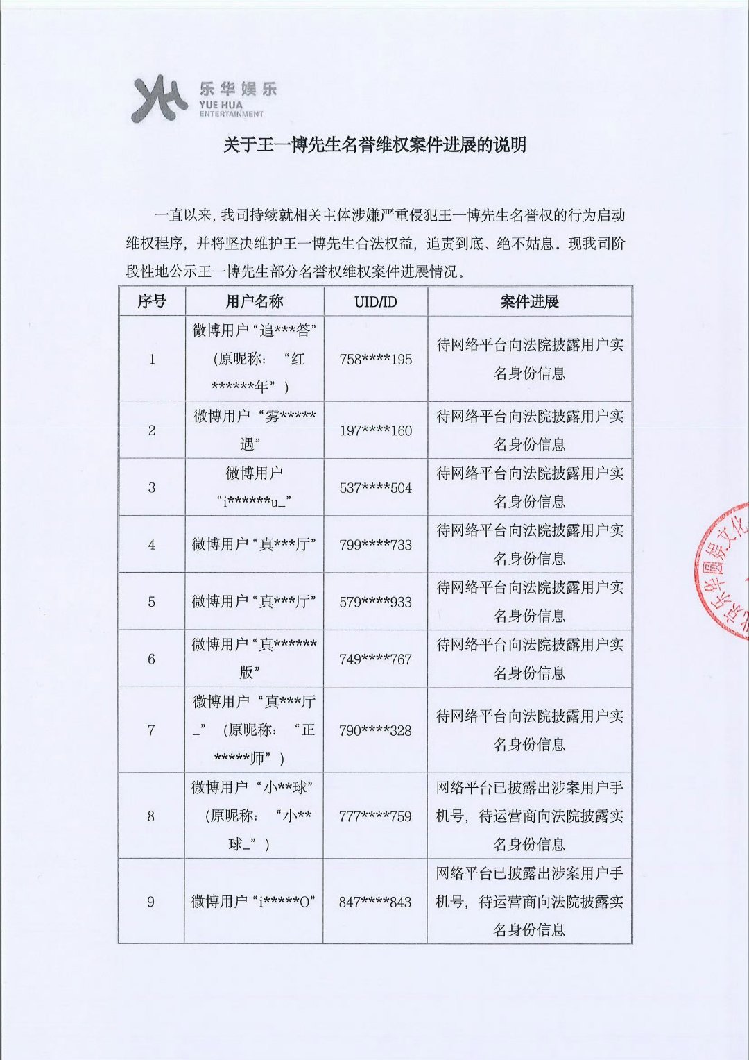 乐华公布王一博告黑最新进展 不要接受它们所谓的道歉，必须让它们付出代价！狠狠告！