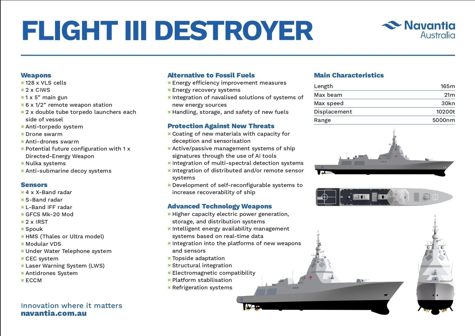 中外舰闻 烽火问鼎计划 可能是更符合“大众军迷”预期的DDG(X)（图1）和FF