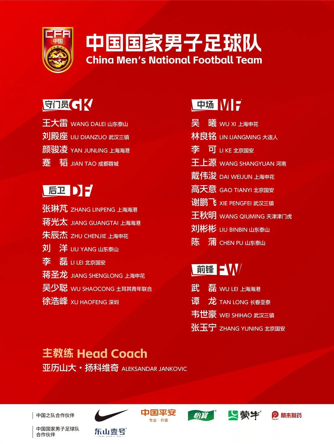 细节用心了！

新一期中国男足集训大名单，相比之前的版本，增加了球员名字拼音以及