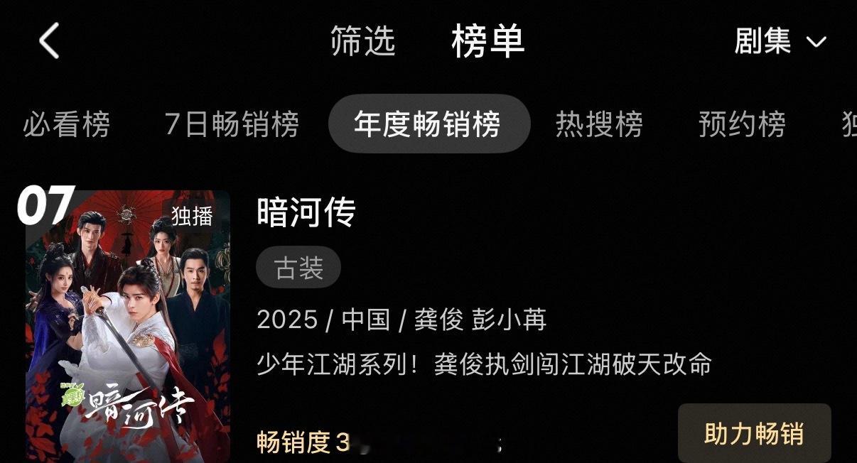 龚俊新剧《暗河传》👖站内拉新年榜涨至第七啦！这也太快了！龚俊苏暮雨太🐮了！