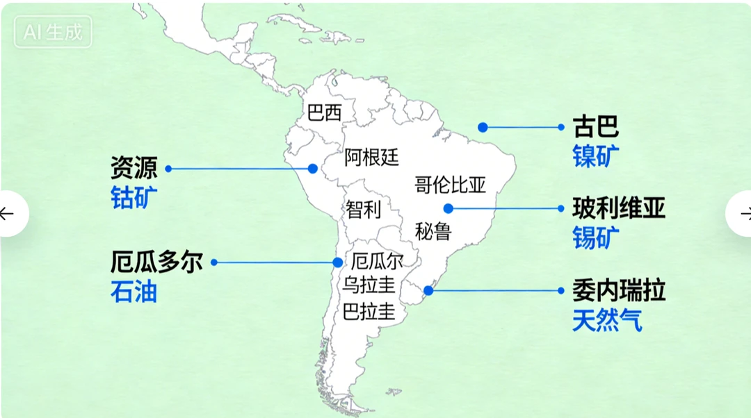 看看南美洲｜为什么美国在2026选择干预？