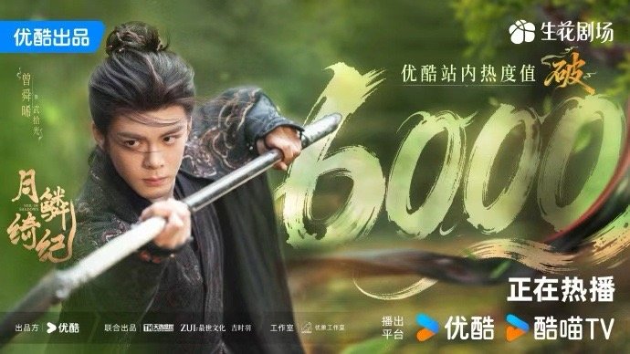 月鳞绮纪破6000月鳞绮纪热度已破6000月鳞绮纪破6000，四方相逢亦敌亦友，