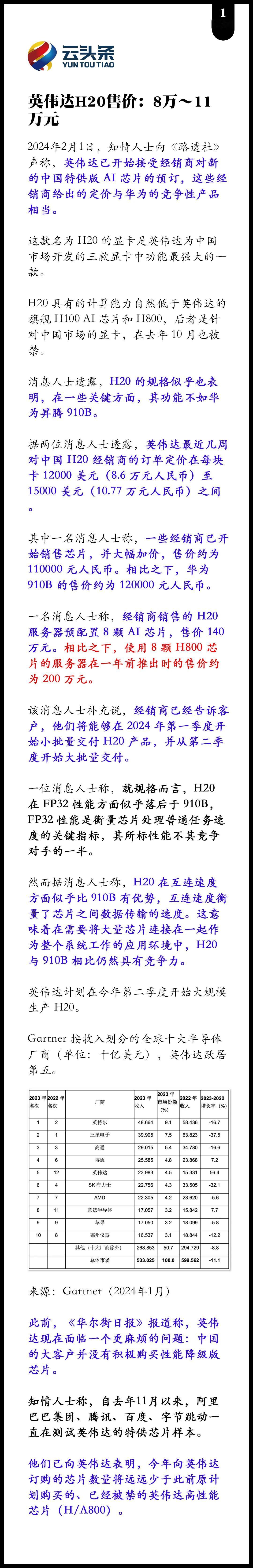 英伟达H20 售价与华为910B 相当：8 万～ 11 万元