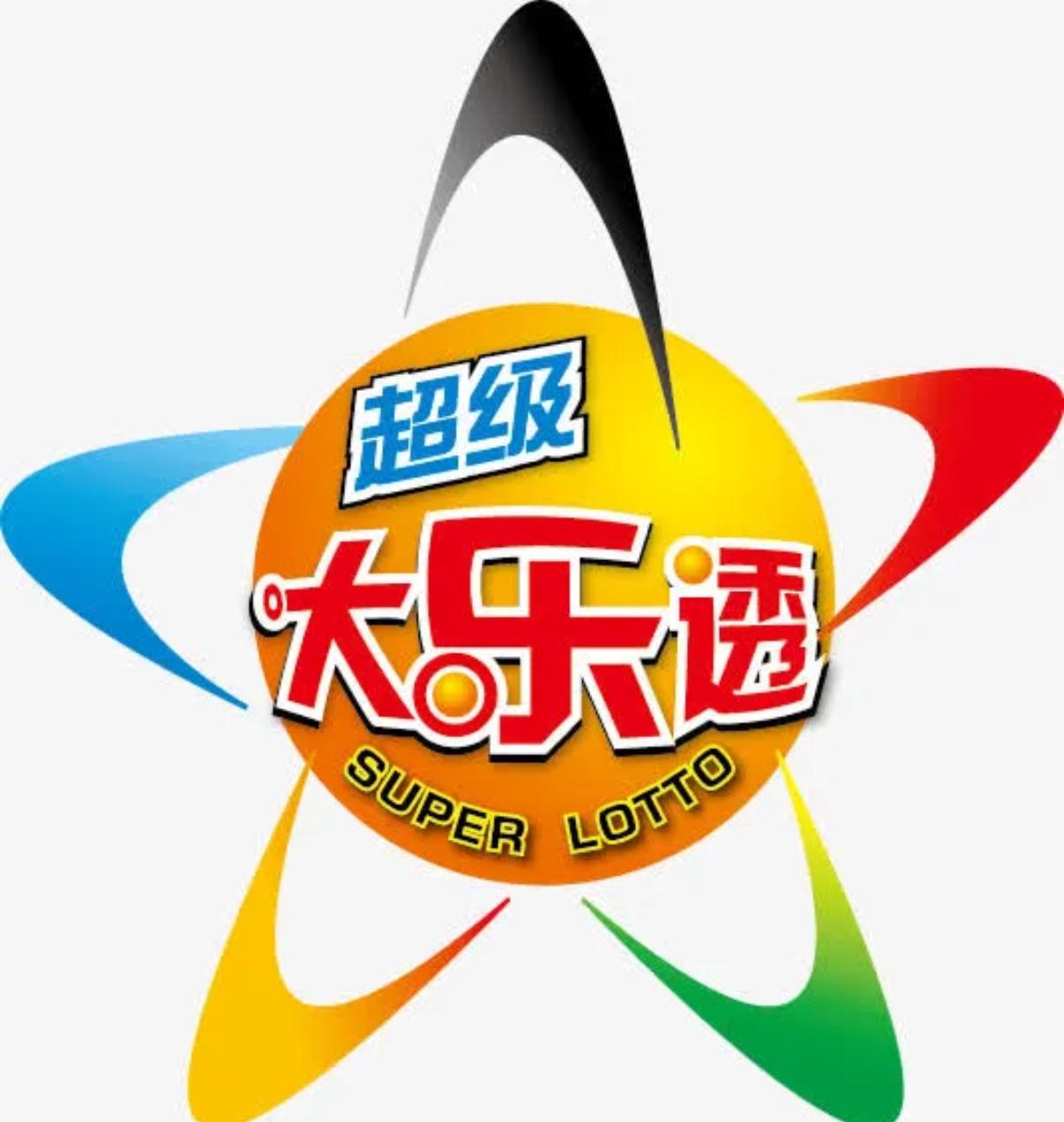 大乐透第2025129期选号思路分享，不喜勿喷！

各位彩友，大家好！本期大乐透