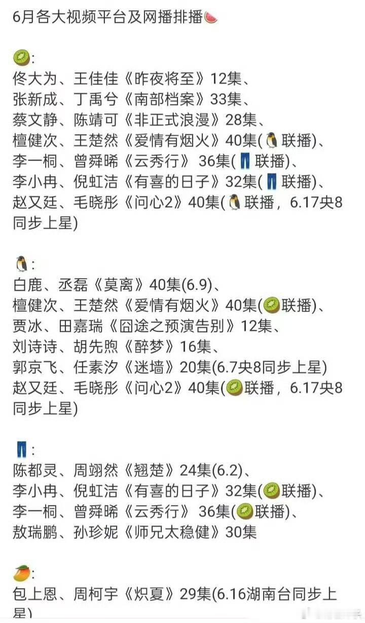 6月各平台排播瓜爱奇艺5月只有一部剧，6月开始腹泻了。 