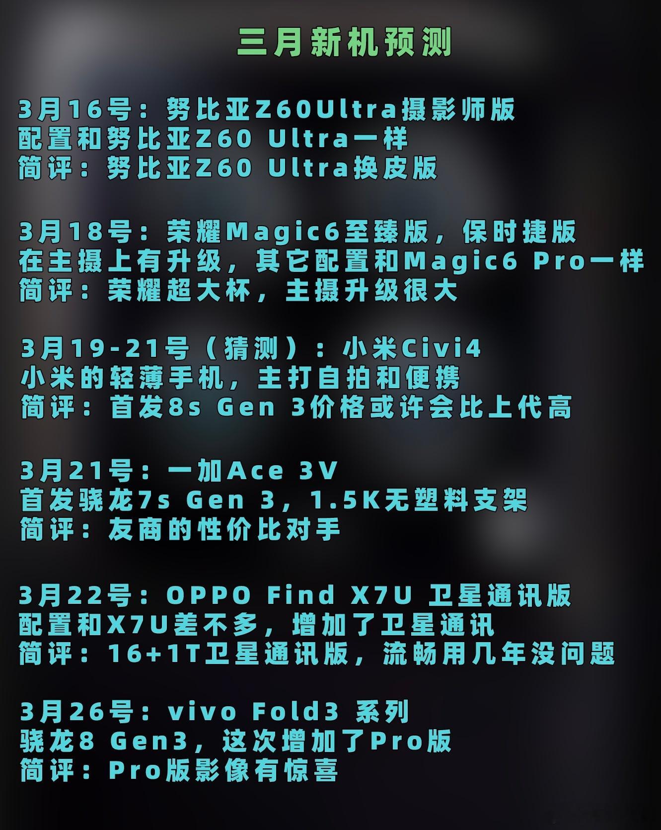 3月份要发布的新机，一大波新机问世，提前给大家预告一下，大家可能要挑花眼了。第一