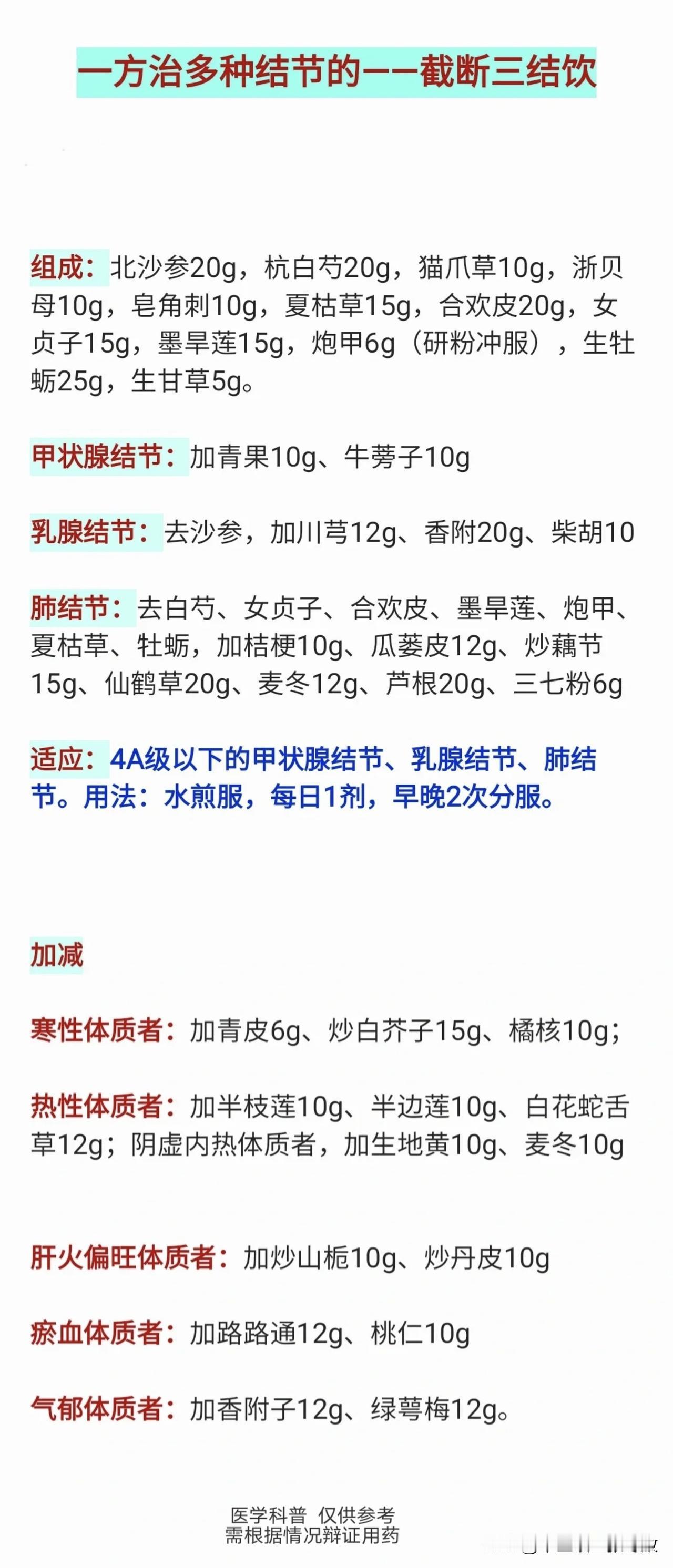 一方治多种结节的——截断三结饮

今天我们来了解一下结节，结节呢在中医中常被称为