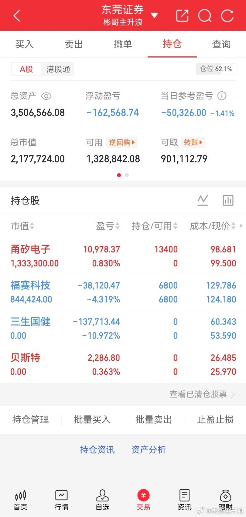 祝好运 