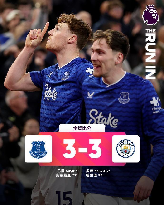 全场比分 | 埃弗顿 3-3 曼城

⚽第43分钟，谢尔基带球突破到禁区给身后，
