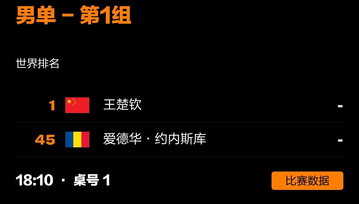 王楚钦2026澳门乒乓球世界杯 20260329｜澳门世界杯第一阶段小组赛赛程3