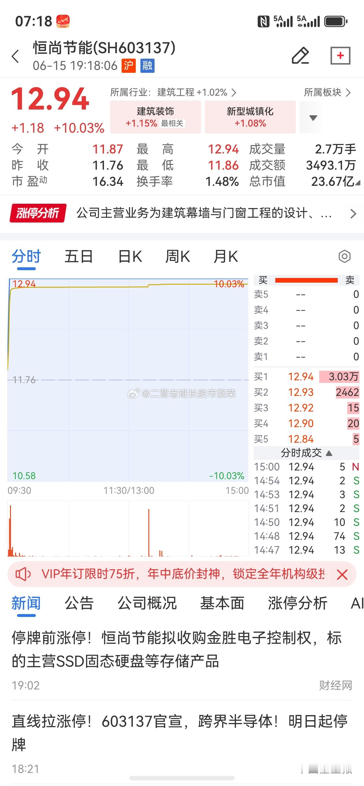 天津股侠的人气就是高，而且是断层的高，前10名加起来也没有他一个人的战队人数多啊