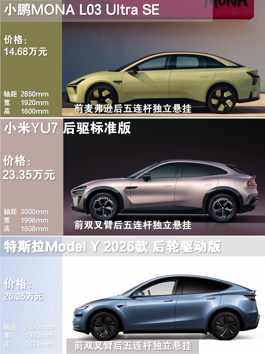 12万的车，储物干翻26万的Model Y？我真开眼了
很多人买车只盯颜值、续航
