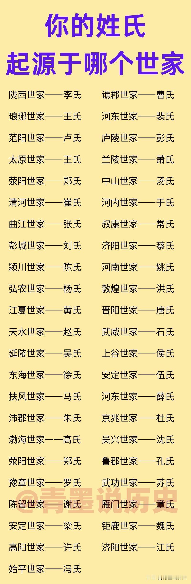 唐诡中，裴喜君所在的河东裴氏，是什么样的存在？

在唐朝时期，河东裴氏虽然不在五