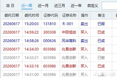 可气，昨天给了两次机会没要，都撤了，后面看抢这么猛，只能无奈换其他大哥 