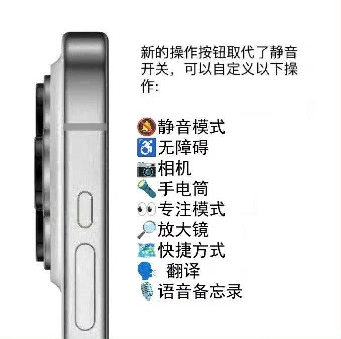 iPhone 15系列采用的全新静音按键，能实现哪些功能？看了一下爆料，貌似还真