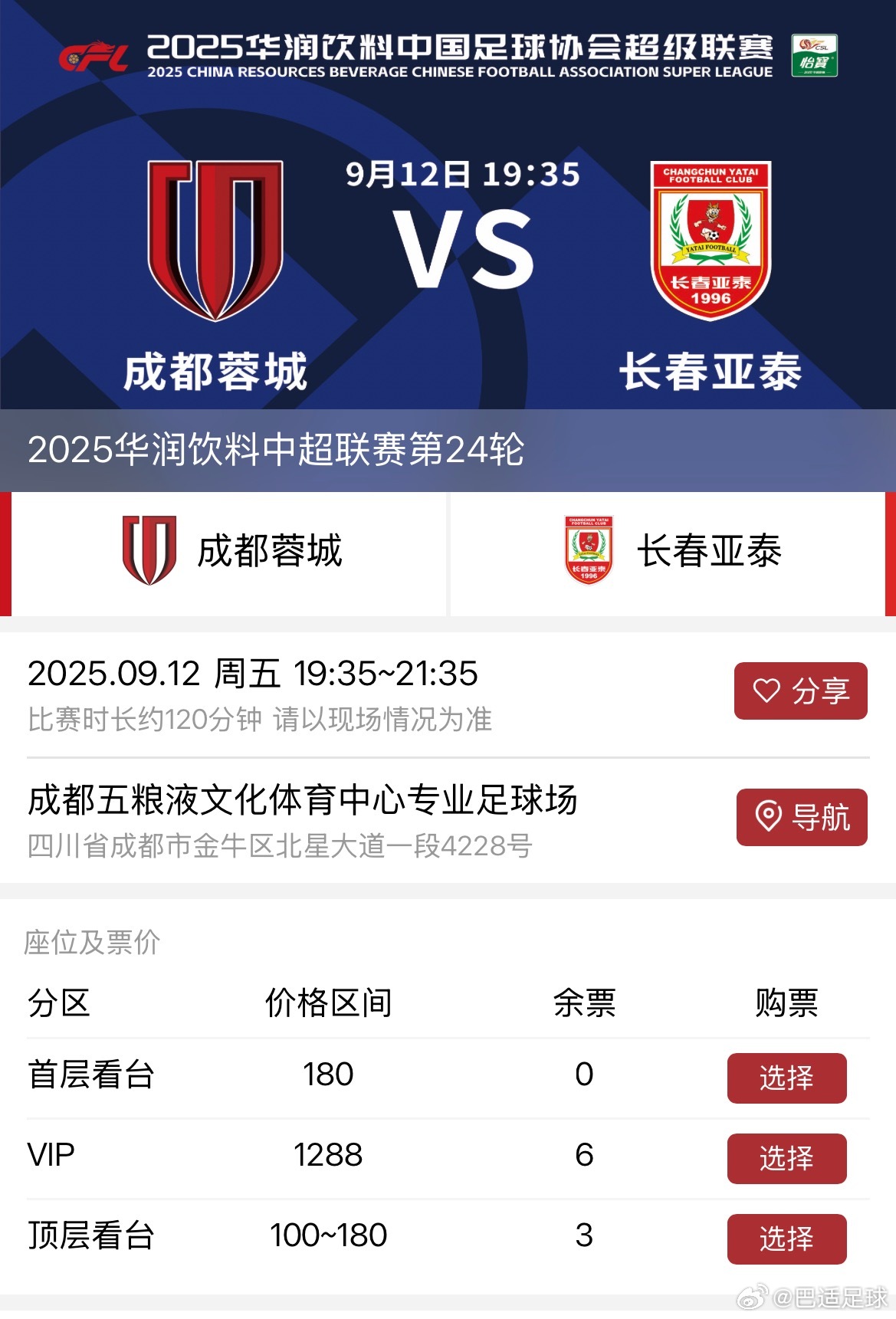还有票，试一试？估计1288的票能买到，100多的要看人品了。成都蓉城[超话]成