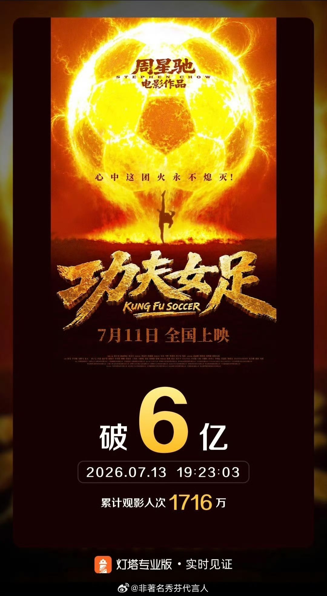 功夫女足票房破6亿所有人都不看好你，偏偏你最争气。