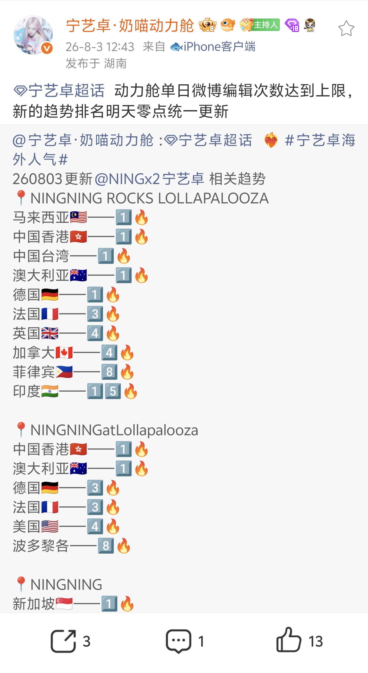 高级凡尔赛belike: 