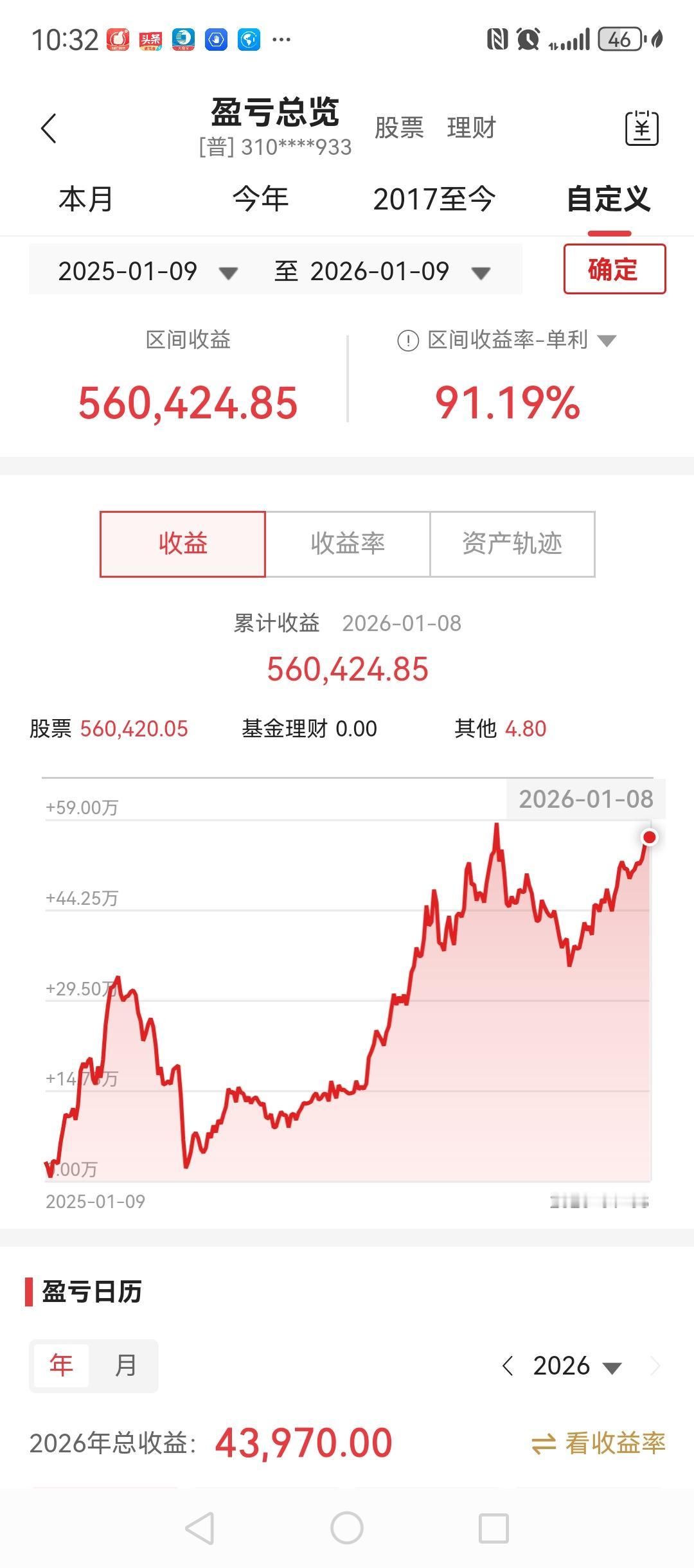 图1是近一年的收益，91%.

图2是2021年开户以来的收益180%并不高。