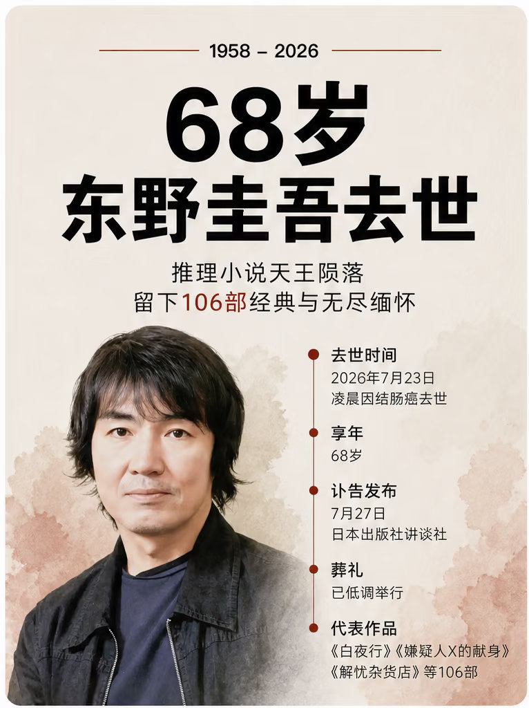 东野圭吾最好的十部作品1. 《白夜行》国民神作。不靠破案抓人，写两个人长达十几年