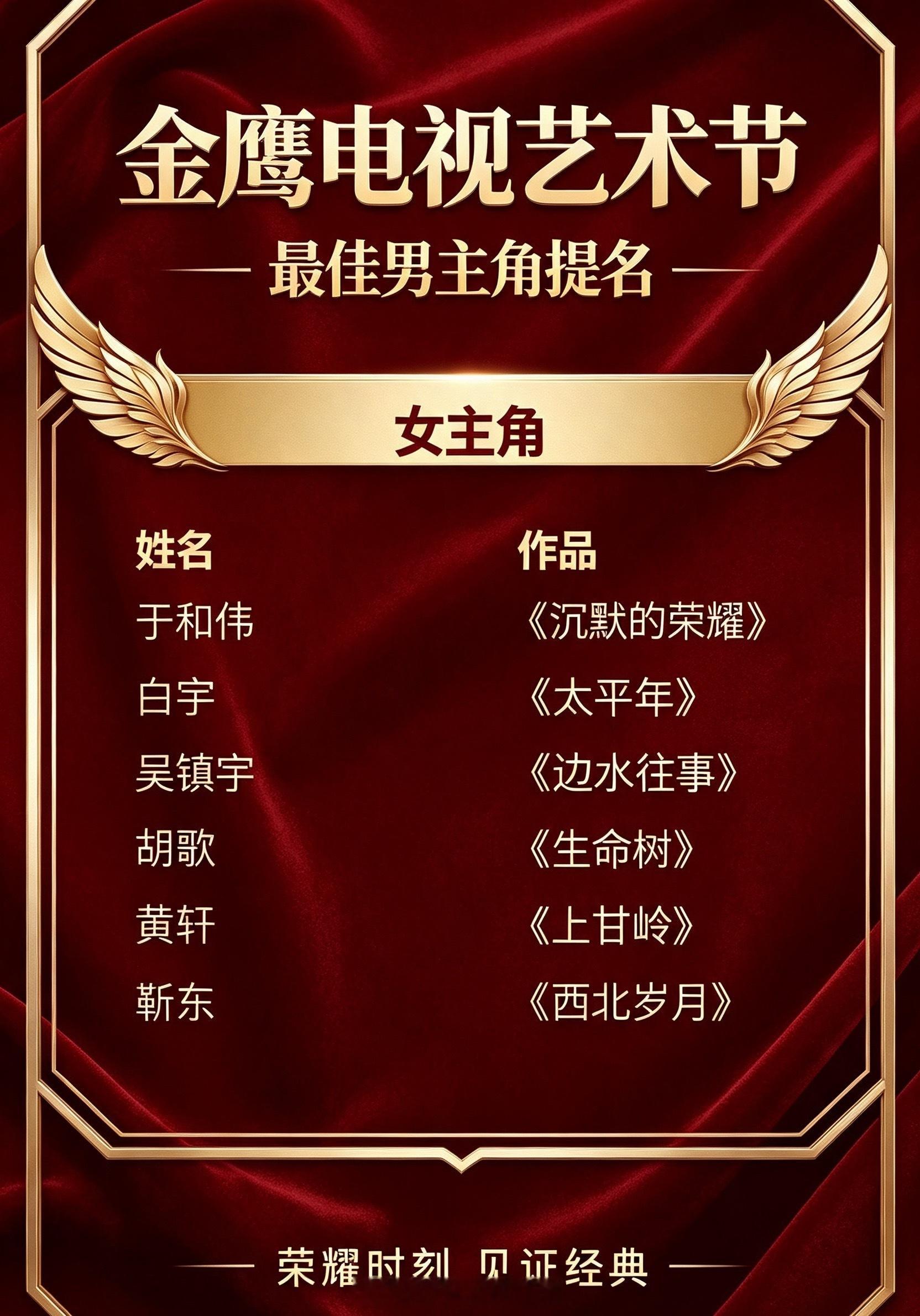 金鹰奖今年男主的竞争似乎压力很大，但是关注度一般远不如女主的争夺。我比较看好胡歌