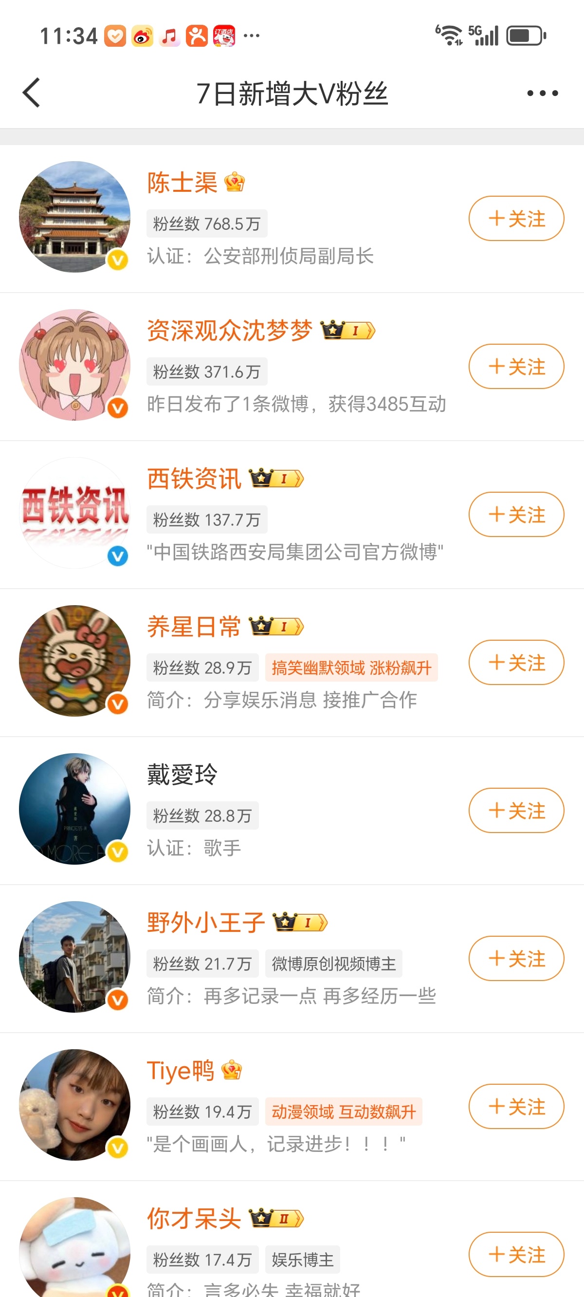 热巴因为打拐剧《利剑玫瑰》演的好，传播的广，公安部刑侦局副局长关注了他！也希望在