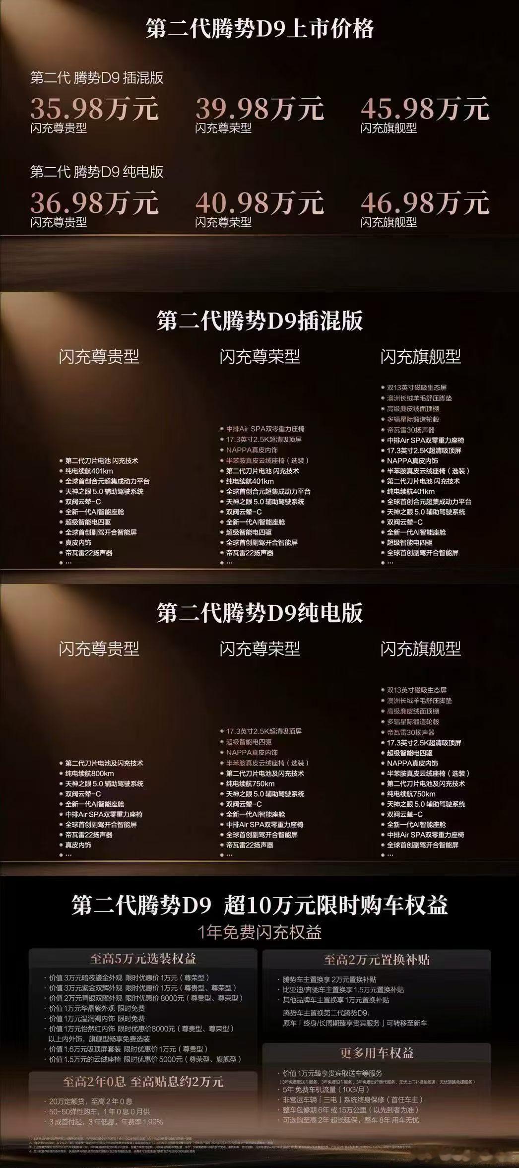 二代腾势D9比预售价少了三万，配置全新升级。电驱效率和纯电续航有明显提升！底盘也