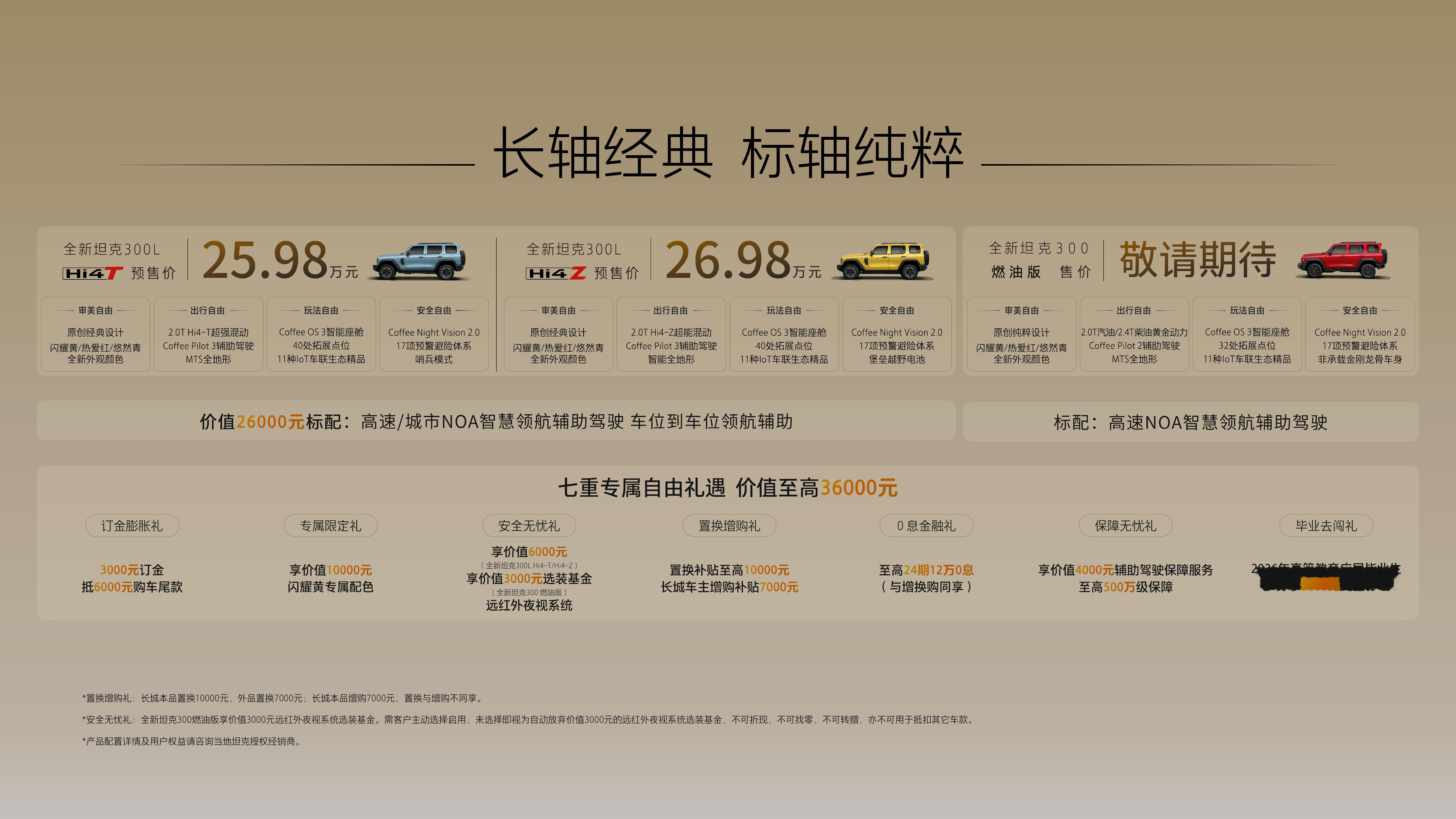 全新坦克300预售开启全新坦克300预售价来了，25.98万元起。后面还会有一款