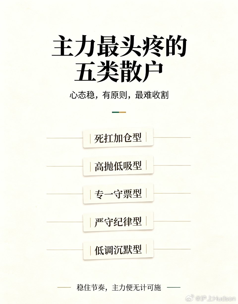 机构预估长鑫目标市值7.76万亿主力最头疼的五类散户：心态稳、有原则，最难收割股