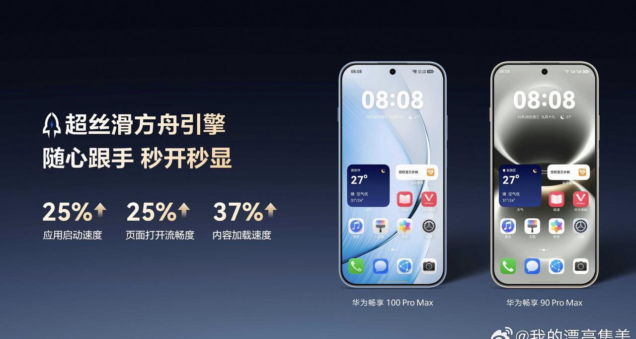 100 系列质感完全不输中端机型 ​