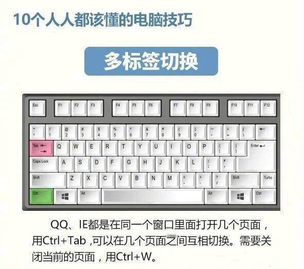 10个人人都该学会的电脑技巧！  IT   数码[超话]  