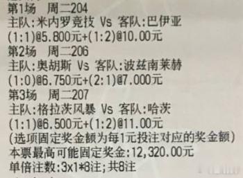 金哥推荐：今日安排，两道欧冠，一道巴甲206 ⚽️欧冠 奥胡斯 - 波兹南207