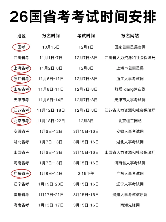 26国省考时间已出，聪明的已经开始布局了！