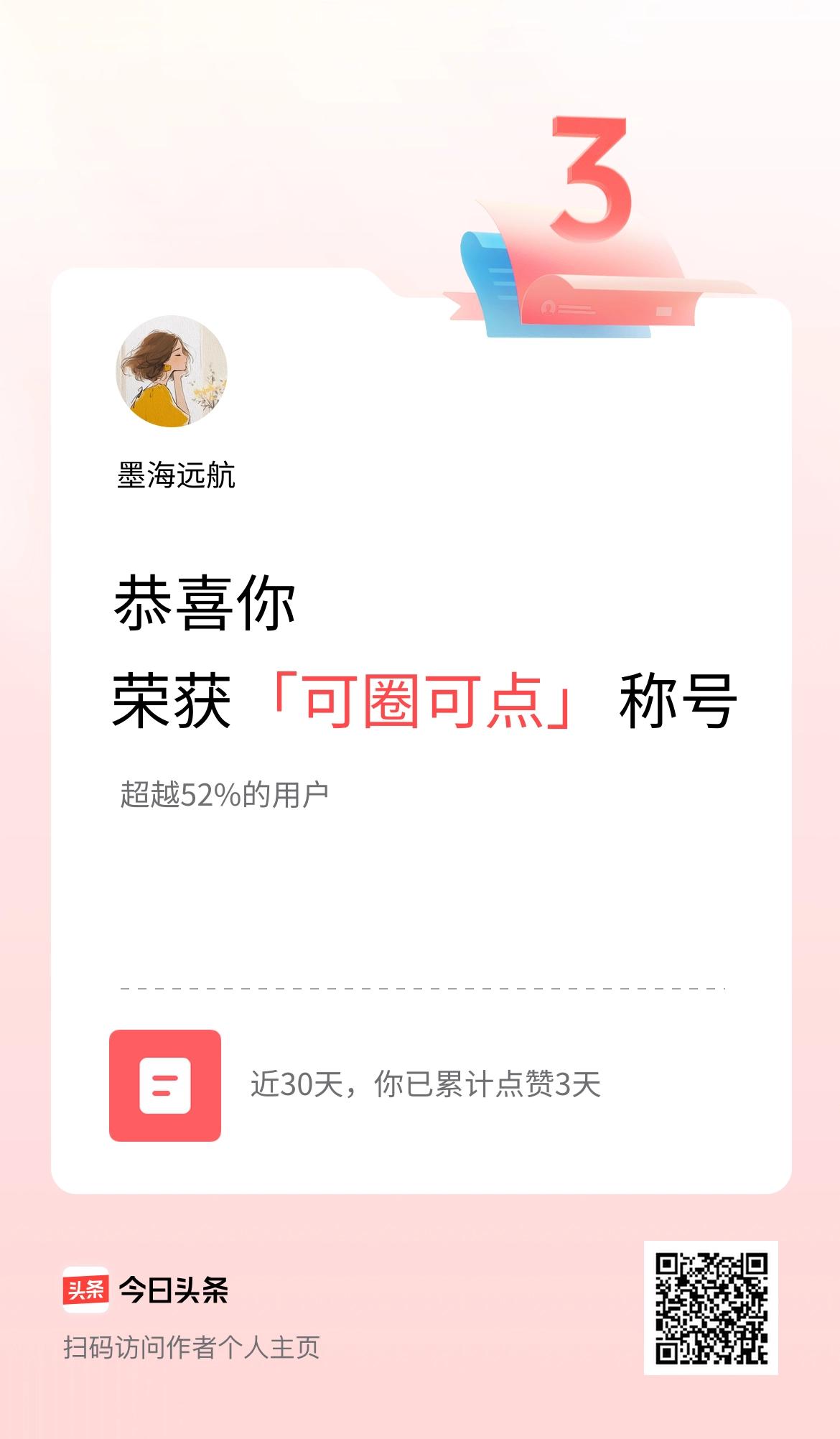 我在头条30天内点赞打卡3天，获得“可圈可点”称号