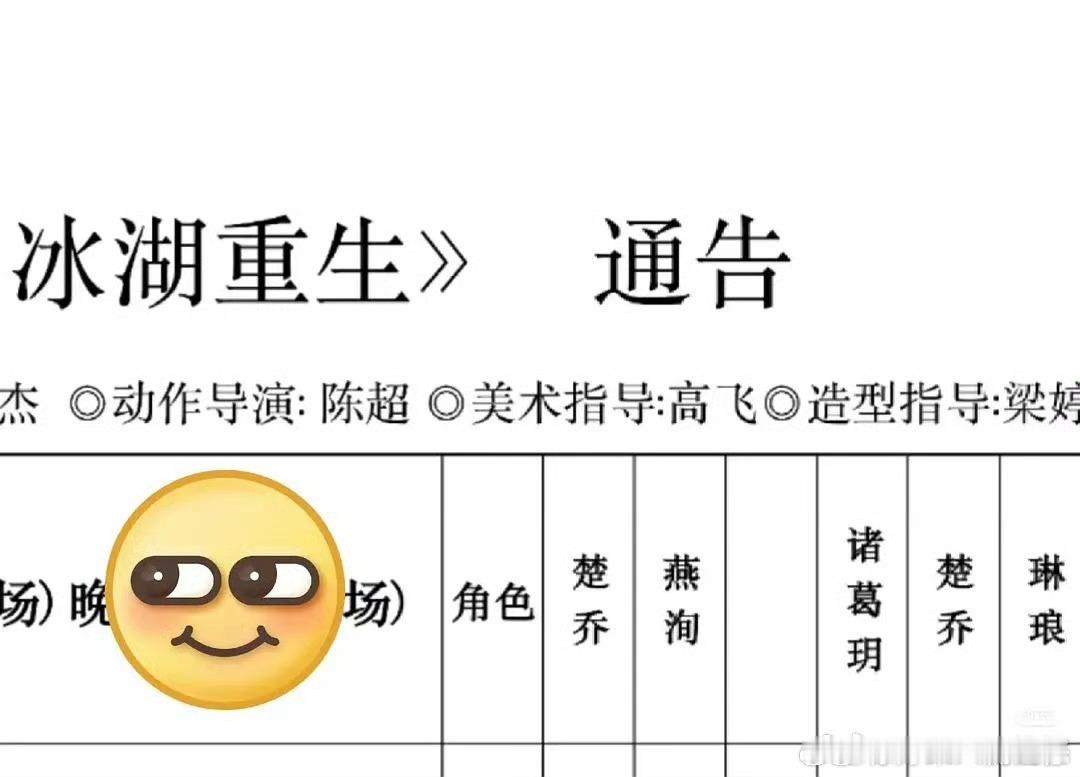 冰湖重生没换人黄杨钿甜补拍 黄杨钿甜补拍，冰湖重生没换人[哆啦A梦害怕] ​​​