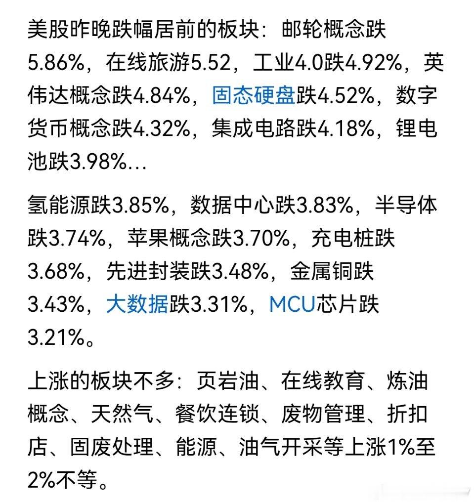 超微电脑重挫28%，美股大跌，半导体、存储领跌，中概股跟跌！ 