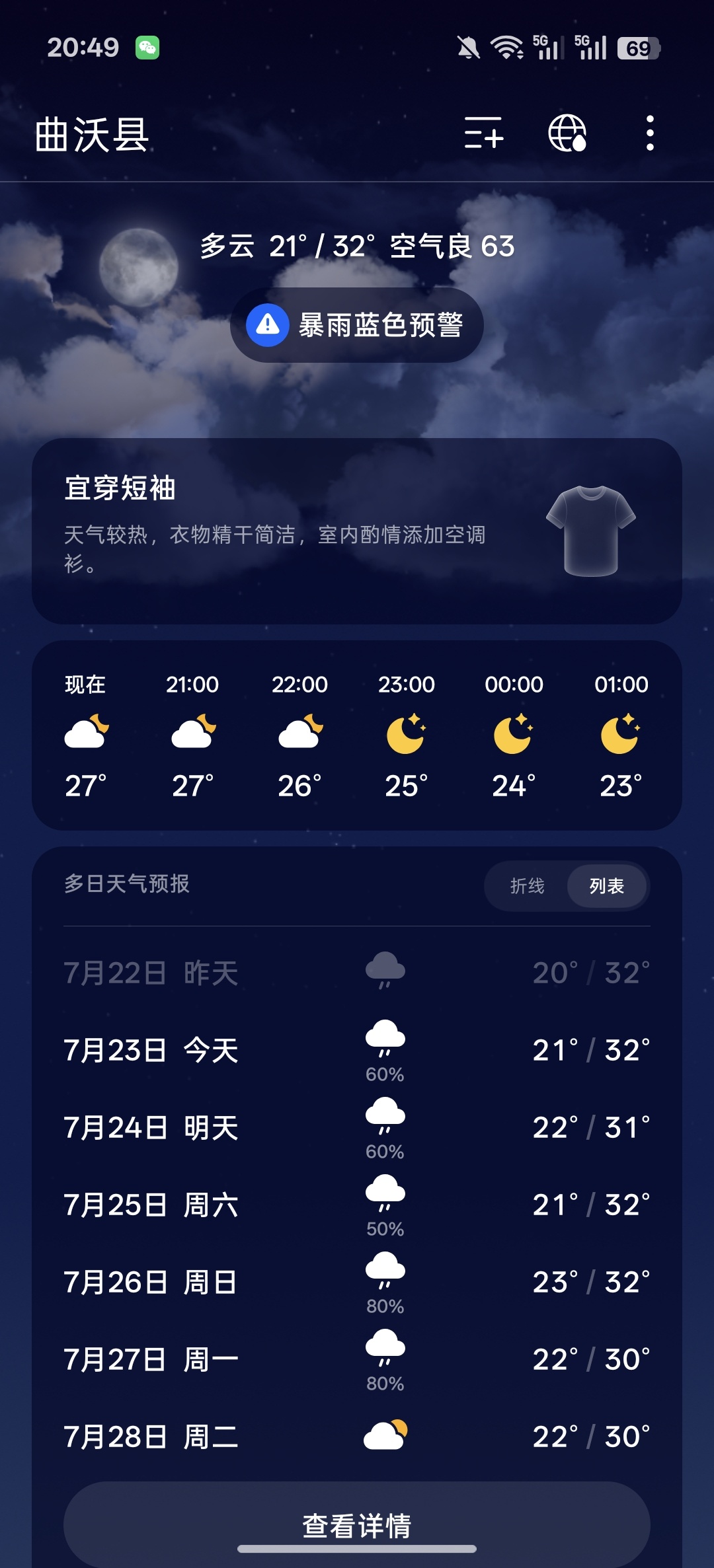 末世降临 开始囤物资 