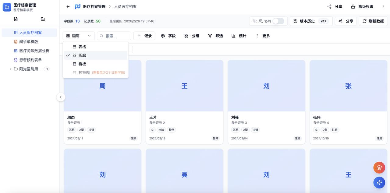 一张表格，干掉了我80%的重复劳动！
以前做数据汇总，我们要打开Excel算公式