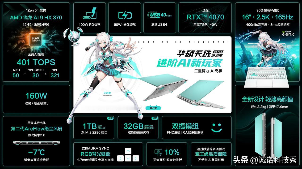 #潮玩新次元# 真香预警！#14寸算力天花板#  华硕天选 Air 2024预约
