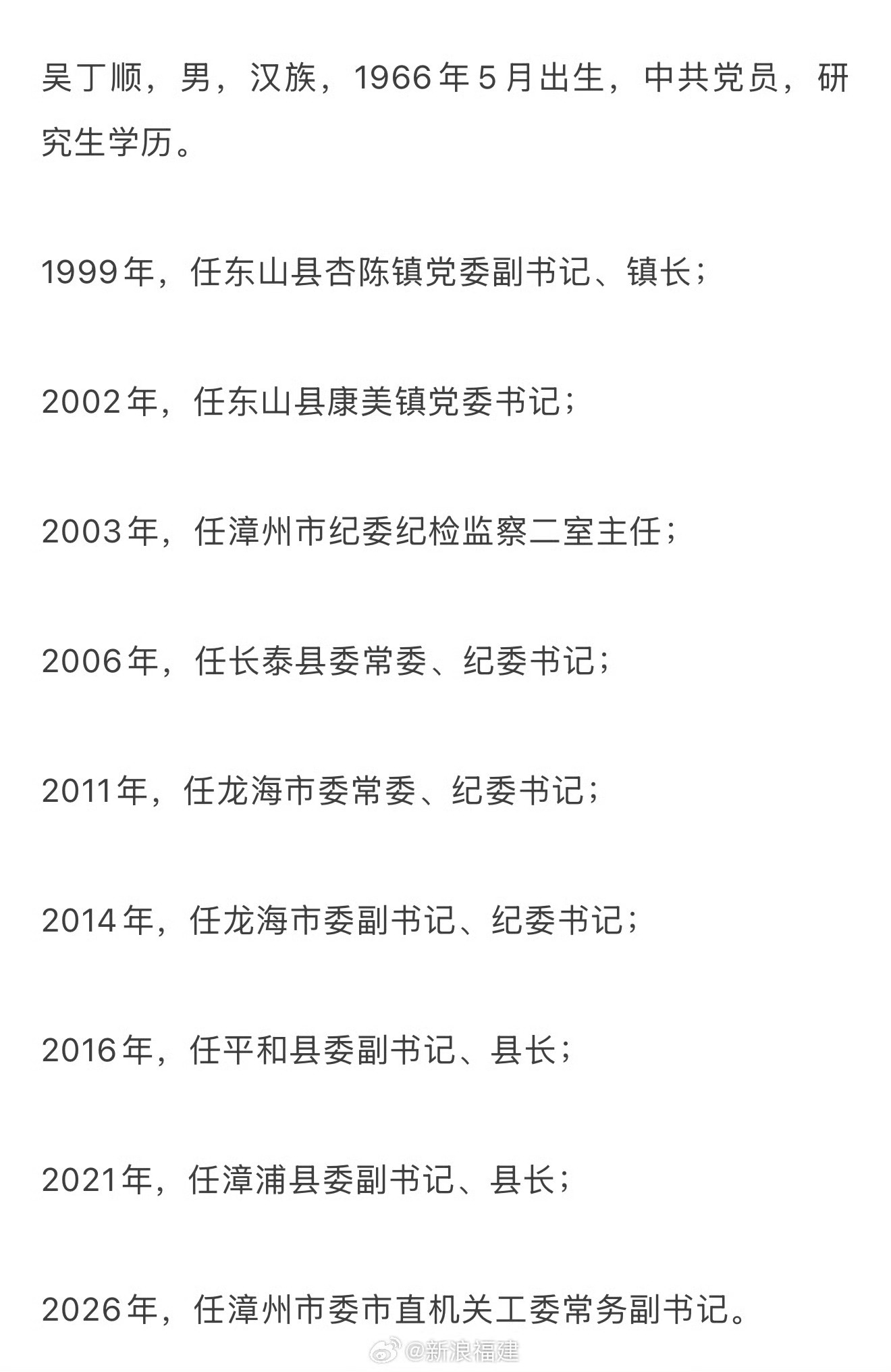 福建[超话] 【涉嫌严重违纪违法，福建一正处级干部被查】漳州市委市直机关工委正处